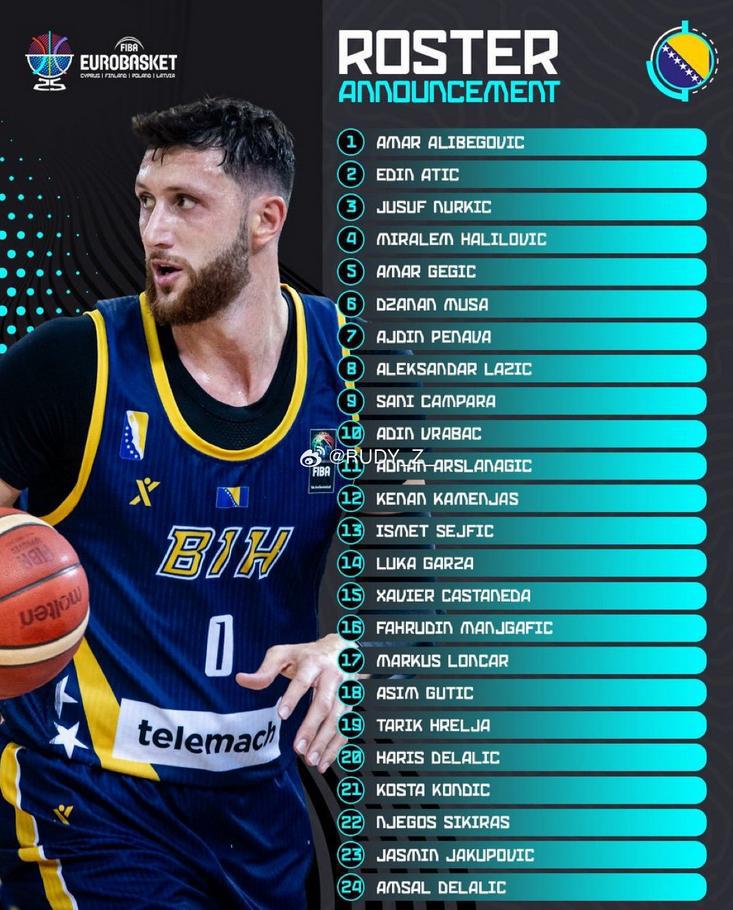 实力强劲!努尔基奇&加尔扎领衔波黑男篮,集结6天后与中国男篮进行热身赛