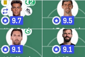 开云体育下载官网-欧冠决赛评分最高榜：杜埃9.7分居首，库尔图瓦9.5分&amp;梅西9.1分