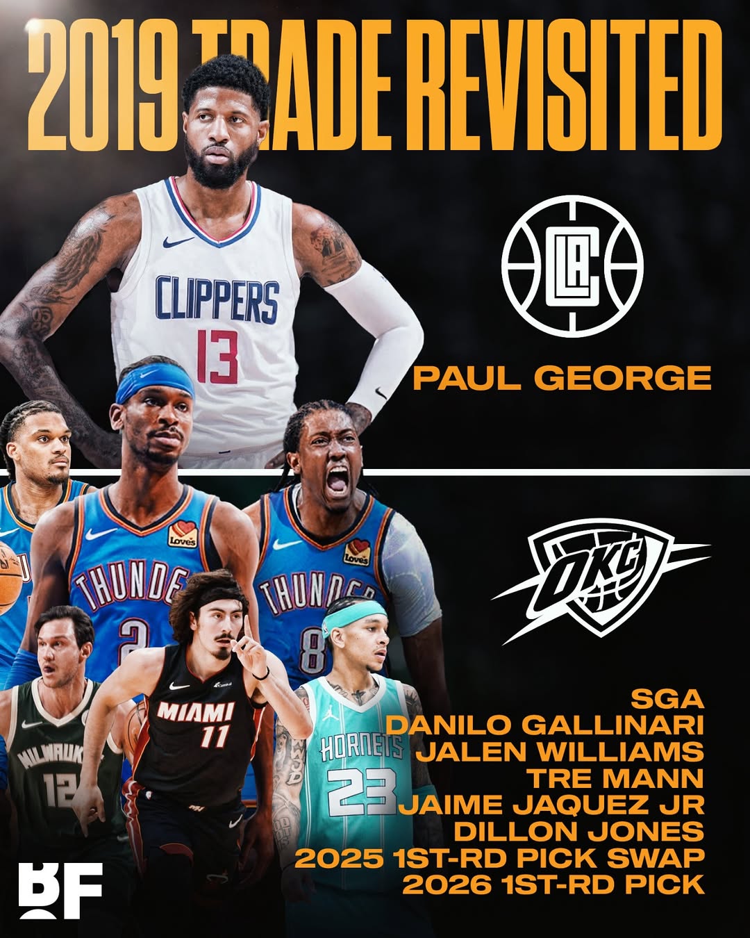 一切的开始👀6年前的今天 快船大出血9换1乔治为雷霆夺冠奠基