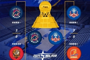 开云体育下载网页版-媒体人:篮协对CBA公司的授权27年到期后 CBA和NBL关系或会被重梳